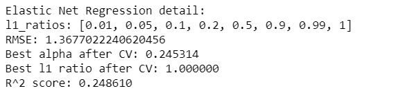 Image of net regression